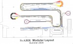 StARR Modular Layout Diagram - Summer 2004